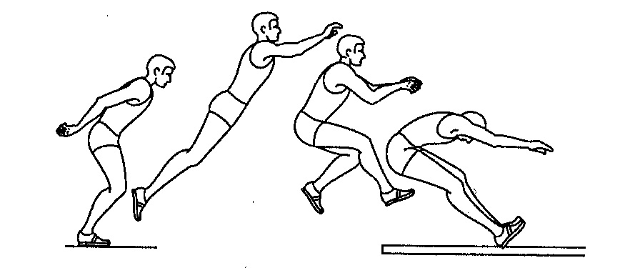 ПРЫЖОК В ДЛИНУ С МЕСТА ТОЛЧКОМ ДВУМЯ НОГАМИ.